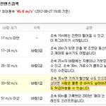 <<<<<<<<<<<태풍 볼라벤 위력 + 기상청>>>>>>>>>>