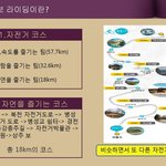 라이딩하기 딱 좋은곳 이곳은  <b>상주</b>!!
