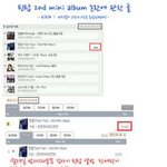 사진 有) <b>틴탑</b> 사재기 증거