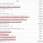 파주 프로방스<b>마을</b> 매우 짜증나요