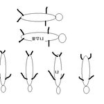 [파도] 내가 겪은 기묘한 이야기 -28(전생)