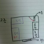 절대로 무섭지않아서 엄마손 잡고 자야되는 실화 -친구의 기숙사