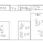 중국유학, 그리고 나의 공포의시간..