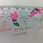 <b>추돌</b>사고 피해자입니다(보험처리나 관련된 법 잘아시는님들 도와주세요)