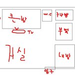 실제로 겪은 무서운 이야기(실화) - 2