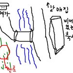 실제로 겪은 무서운 이야기(실화) - 5 (3,2,1 수정)