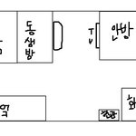 사진있어有!!) 동생 여자친구가 제 돈을 훔쳐가는거 같아요