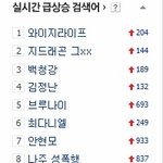 네이년 <b>실검</b>