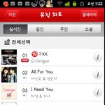 지드래곤 그<b>xx</b> 19세 딱지 최초, 차트 1위 + 멜론 지붕킥 캡쳐