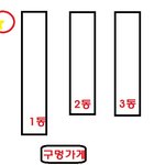 생각해보면 참 이상했던 우리집...(1)