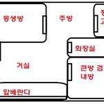 생각해보면 참 이상했던 우리집...(2)