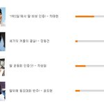 차태현,윤도현,차승원,장동건 1등 아빠는?