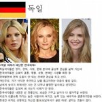 외국여자들이 한국여자보는<b>시점</b>사진有