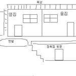 <b>옆집</b>에 살인마가 사는것같아요..1