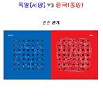 서양-동양 비교