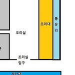 [파도] 내가 겪은 기묘한 이야기 -33(빵집 귀신)