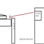 <실화>(그림有)우리동네 방화사건