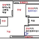 듣고보니 참 께름칙한 우리집...(1)