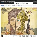 술이 남자에게 미치는 <b>영향</b>.jpg
