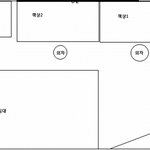 (그림有) 어젯밤 가위눌림