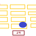 급식소에서 만난 오빠한테 첫눈에 반했어요 22222222222★★★★★