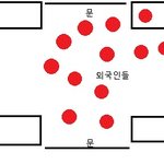 지하철, 너무나도 예의없고 개념없는 외국인들