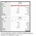 길지만빵터지는미친댓글150ㅋㅋㅋㅋㅋㅋㅋㅋㅋㅋㅋㅋㅋㅋㅋㅋㅋ