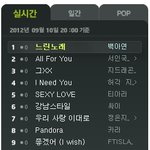 ■백아연 느린노래 음원사이트 <b>올킬</b>■