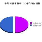 ☆웃긴 사진 모음4★