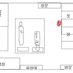 두번이나 가위에 눌린 동생을 살려준 언니