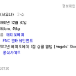 <b>aoa</b> 유나 중졸과거사진