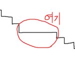오빠의 환상? 환상은 무슨 다 깨주지