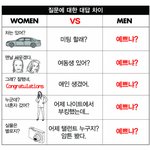 [펌] 남녀차이<b>완결</b>