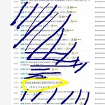 음란사이트 <b>주민</b>번호 도용 확인.