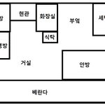 [파도] 내가 겪은 기묘한 이야기 -37(<b>부엌</b>)