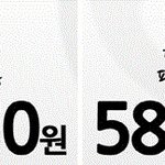 데이트할때 남녀<b>지출</b>비용비율이 9:1이라고????