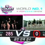 티아라, 의지의 <b>빵점</b>.