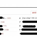 ★★★★★강남스타일? 우린 강북스타일!!!!!(동영상 有재석)★★★★★