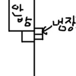 이런 <b>이웃</b> 어떻게 해야 하나요? 법 잘 아는분.