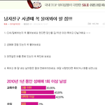 흔한 김치년들의 멘탈