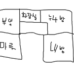 생애 첫 가위 >ㅁ<