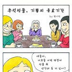 추석선물을 웹툰 <b>형식</b>으로 만든게 있네요 ㅋ