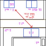 정신나간 쌈닭같은 뒷집 여자