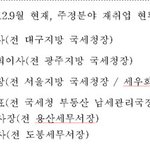 퇴직한 국세청 공무원들 알고 보니…조정식의원