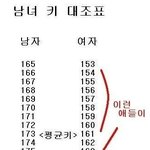 재미난 사진들을 <b>모아</b><b>모아</b>$^$