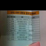 슈스케 4 <b>top</b> 10  이미 정해진 각본