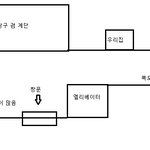 잠깐 <b>집앞</b>에 나가더라도 꼭 문단속 잘하세요!! 1편