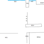 필리핀 룸메이트들과 산다는 것.