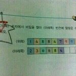 <b>초등</b>학교 4학년 문제풀어보세요