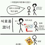 ★★★ 어릴 때 간 <b>마트</b> 공감!! ★★★